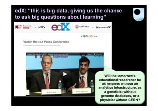 edX: “this is big data, giving us the chance
to ask big questions about learning”




                                     Will the tomorrow’s
                                  educational researcher be
                                    as helpless without an
                                  analytics infrastructure, as
                                     a geneticist without
                                   genome databases, or a
                                   physicist without CERN? 6
 