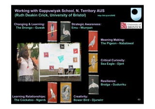 Working with Gappuwiyak School, N. Territory AUS
 (Ruth Deakin Crick, University of Bristol)   http://bit.ly/srUSHE



 Changing & Learning:                Strategic Awareness:
  The Drongo - Guwak                 Emu - Wurrpan



                                                          Meaning Making:
                                                          The Pigeon - Nabalawal




                                                          Critical Curiosity:
                                                          Sea Eagle - Djert




                                                          Resilience:
                                                          Brolga - Gudurrku



Learning Relationships:                Creativity:
 The Cockatoo - Ngerrk                 Bower Bird - Djurwirr                       63
 