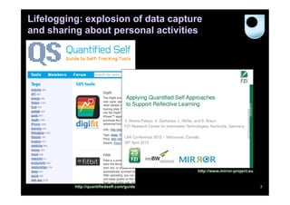 Lifelogging: explosion of data capture
and sharing about personal activities




                                            http://www.mirror-project.eu


          http://quantifiedself.com/guide                                  7
 