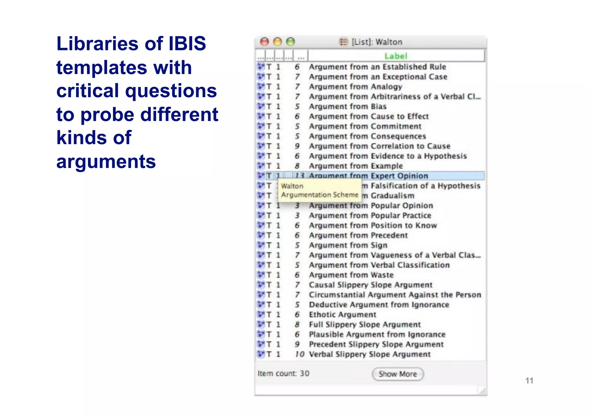 Libraries of IBIS
templates with
critical questions
to probe different
kinds of
arguments




                     11
 
