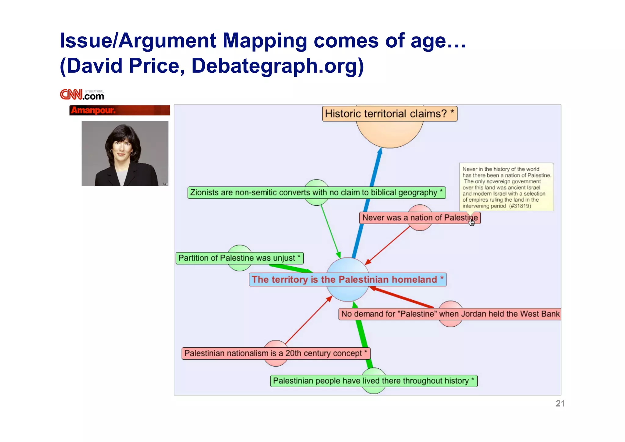 Issue/Argument Mapping comes of age…
(David Price, Debategraph.org)




                                       21
 