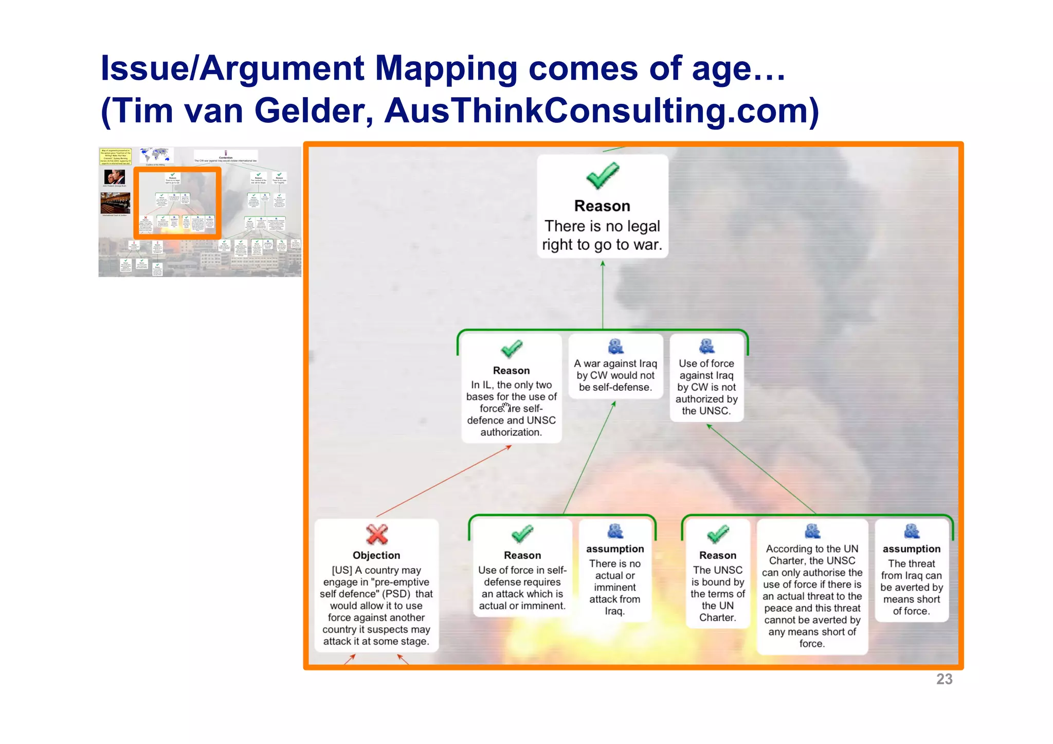 Issue/Argument Mapping comes of age…
(Tim van Gelder, AusThinkConsulting.com)




                                           23
 