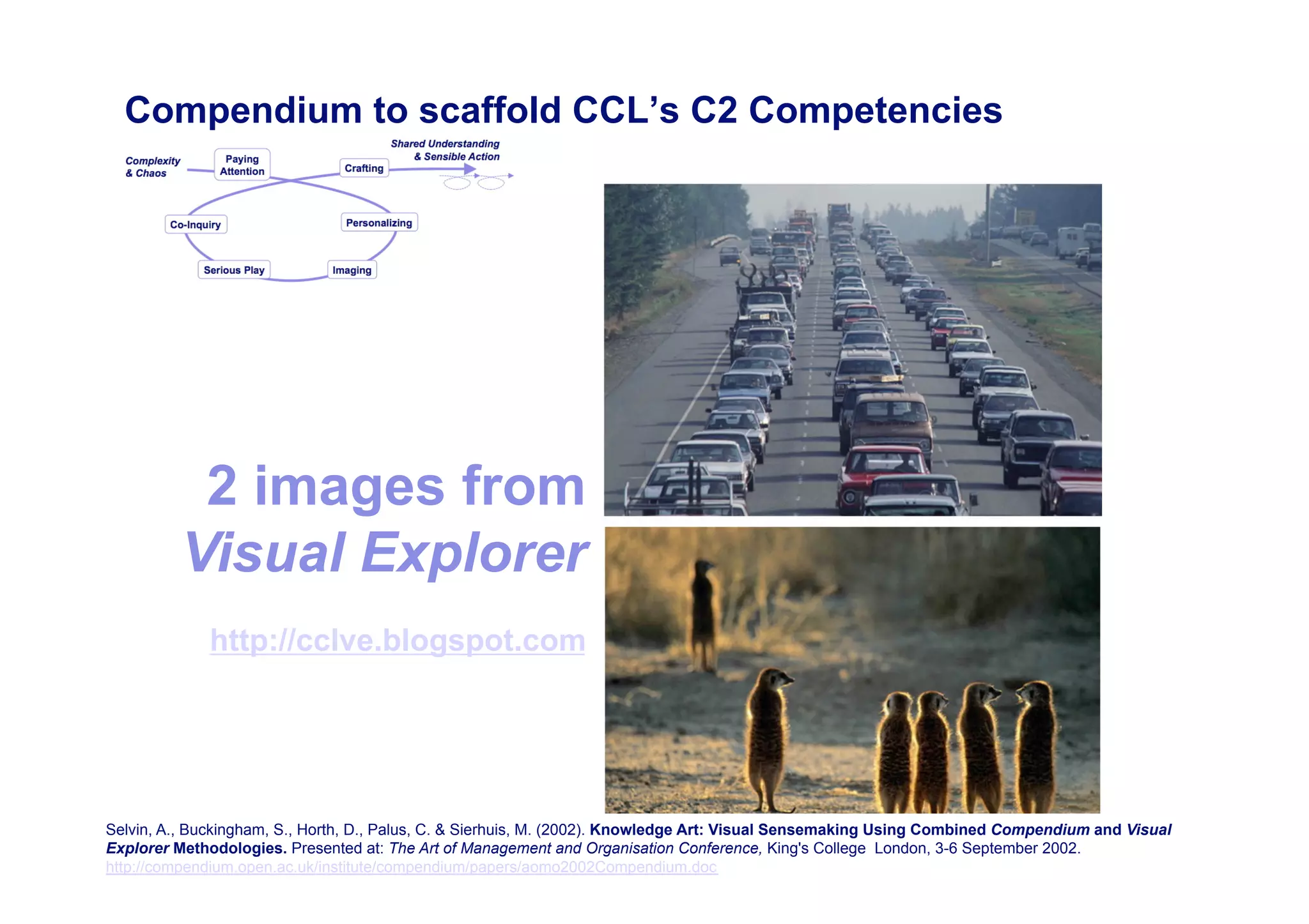 Compendium to scaffold CCL’s C2 Competencies




          2 images from
         Visual Explorer
             http://cclve.blogspot.com




Selvin, A., Buckingham, S., Horth, D., Palus, C. & Sierhuis, M. (2002). Knowledge Art: Visual Sensemaking Using Combined Compendium and Visual
Explorer Methodologies. Presented at: The Art of Management and Organisation Conference, King's College London, 3-6 September 2002.          54
http://compendium.open.ac.uk/institute/compendium/papers/aomo2002Compendium.doc
 