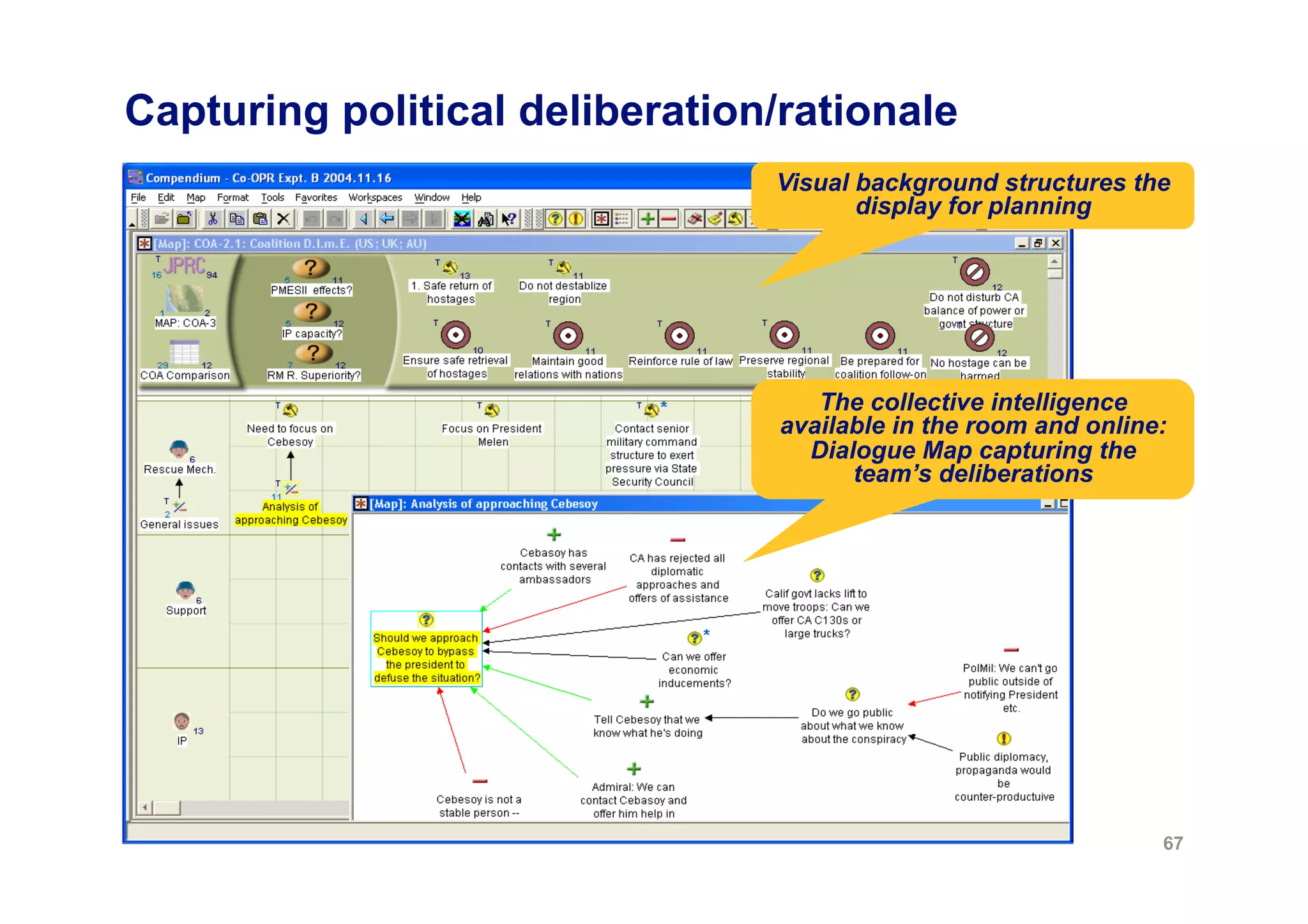 Capturing political deliberation/rationale
                                Visual background structures the
                                       display for planning




                                    The collective intelligence
                                 available in the room and online:
                                   Dialogue Map capturing the
                                       team’s deliberations




                                                                 67
 
