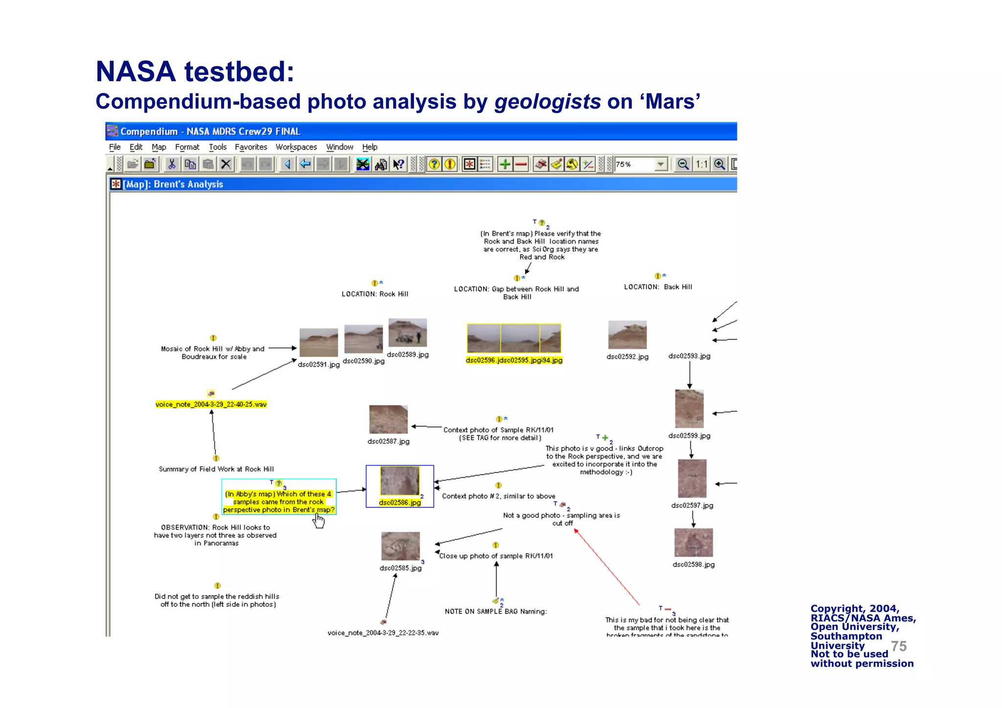NASA testbed:
Compendium-based photo analysis by geologists on ‘Mars’




                                                          Copyright, 2004,
                                                          RIACS/NASA Ames,
                                                          Open University,
                                                          Southampton
                                                          University
                                                          Not to be used
                                                                         75
                                                          without permission
 
