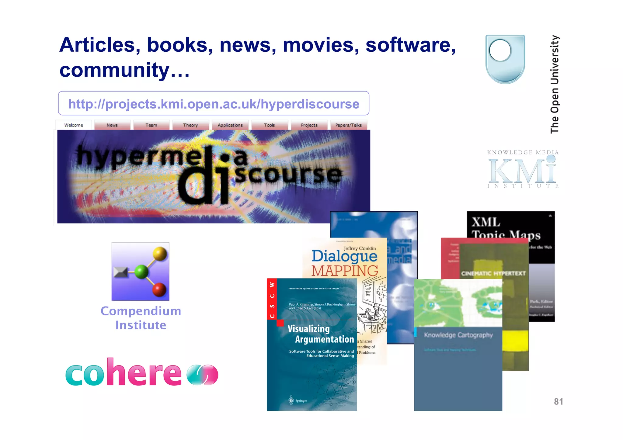 Articles, books, news, movies, software,
community…
http://projects.kmi.open.ac.uk/hyperdiscourse




     Compendium 
       Institute




                                                81
 