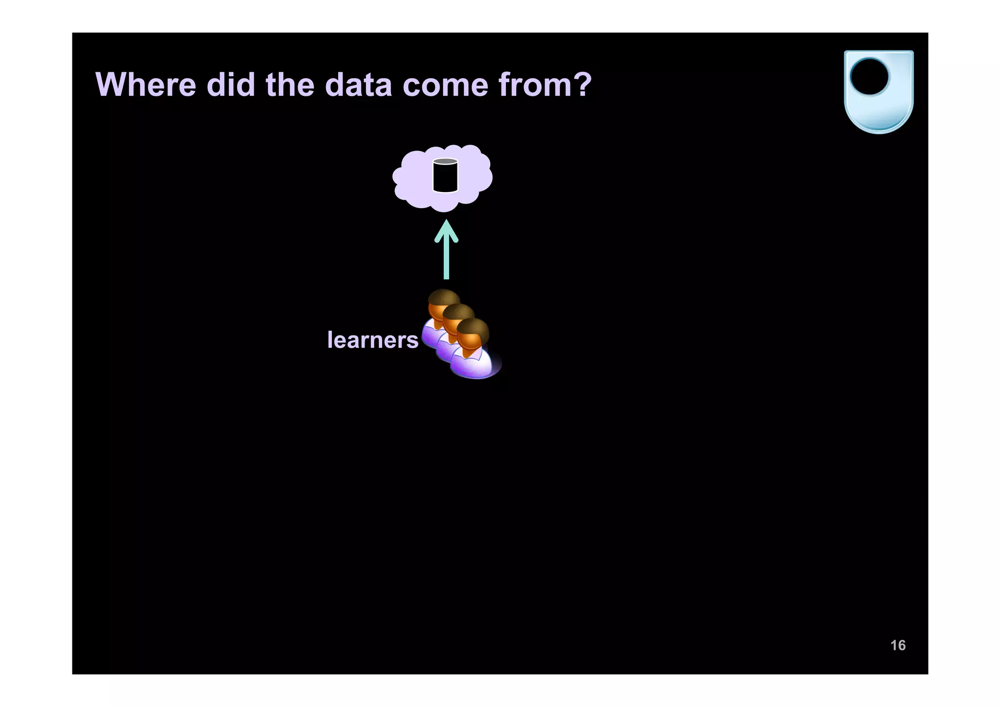 Where did the data come from?




             learners




                                16
 