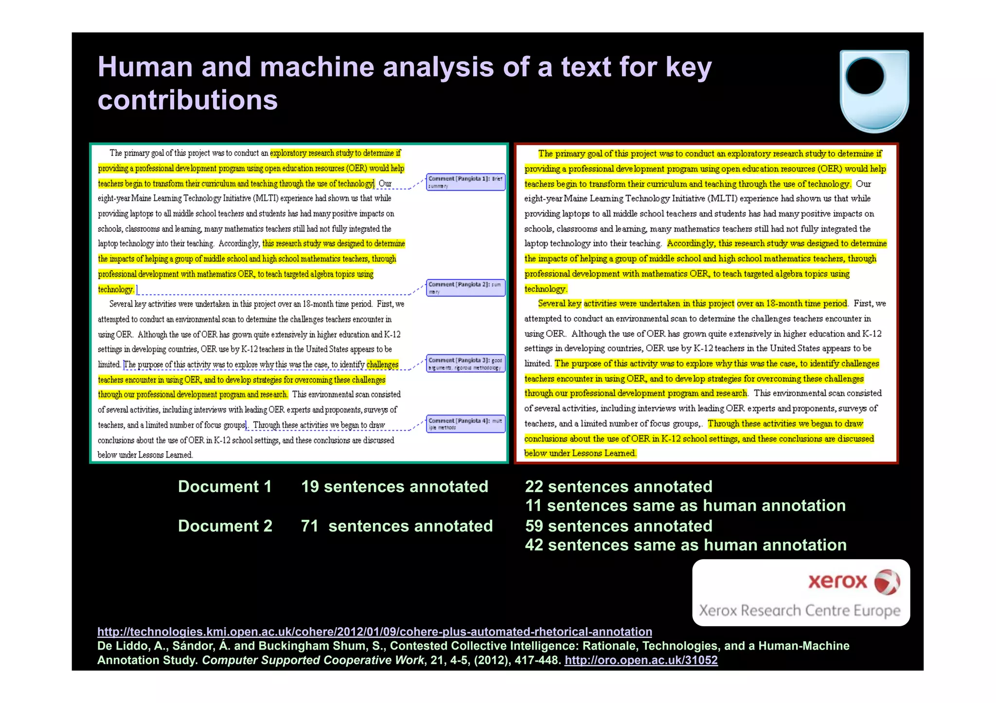 Human and machine analysis of a text for key
contributions




             Document 1           19 sentences annotated                 22 sentences annotated
                                                                         11 sentences same as human annotation
             Document 2           71 sentences annotated                 59 sentences annotated
                                                                         42 sentences same as human annotation




http://technologies.kmi.open.ac.uk/cohere/2012/01/09/cohere-plus-automated-rhetorical-annotation
De Liddo, A., Sándor, Á. and Buckingham Shum, S., Contested Collective Intelligence: Rationale, Technologies, and a Human-Machine
Annotation Study. Computer Supported Cooperative Work, 21, 4-5, (2012), 417-448. http://oro.open.ac.uk/31052
 
