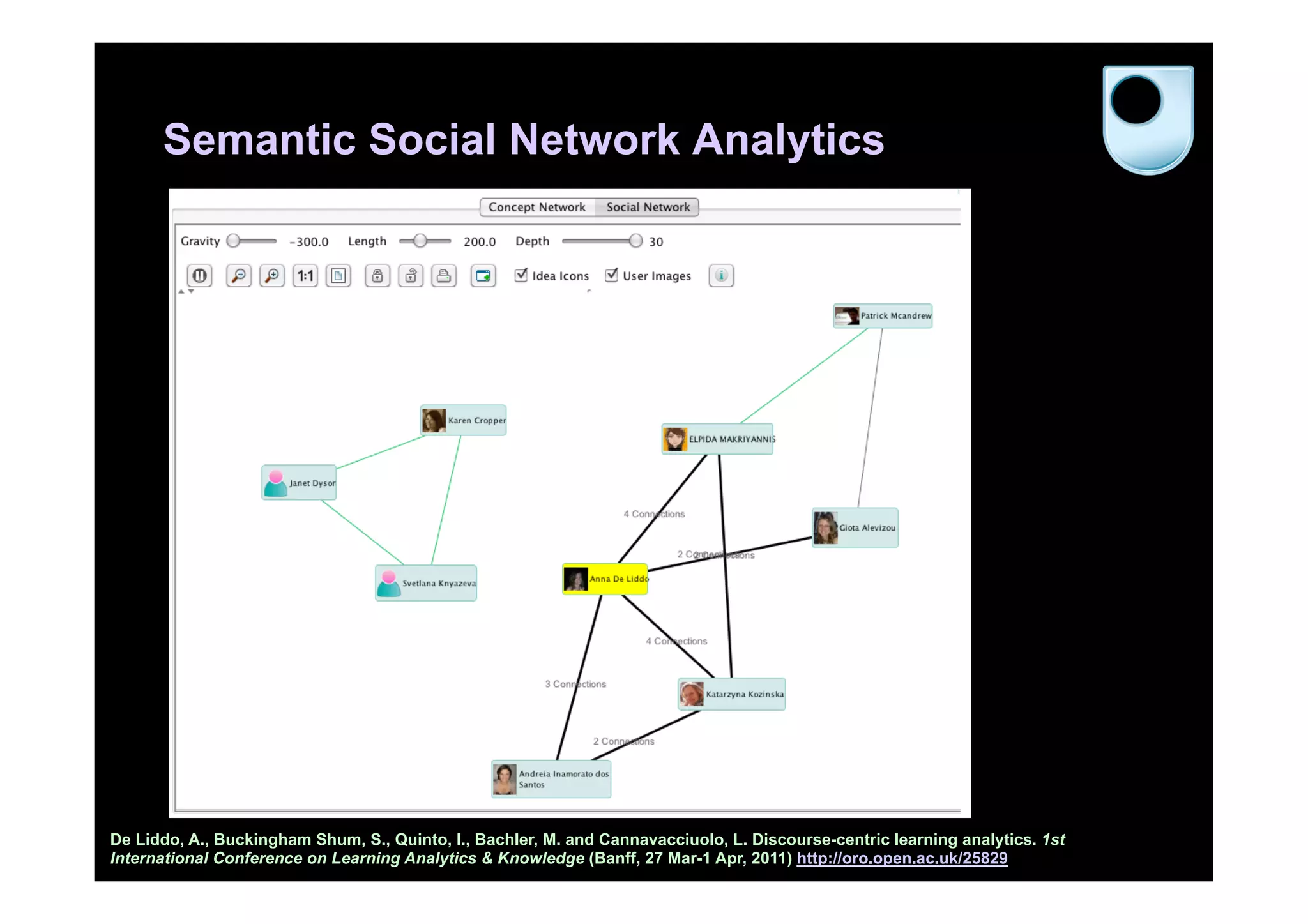Semantic Social Network Analytics




De Liddo, A., Buckingham Shum, S., Quinto, I., Bachler, M. and Cannavacciuolo, L. Discourse-centric learning analytics. 1st
International Conference on Learning Analytics & Knowledge (Banff, 27 Mar-1 Apr, 2011) http://oro.open.ac.uk/25829
 