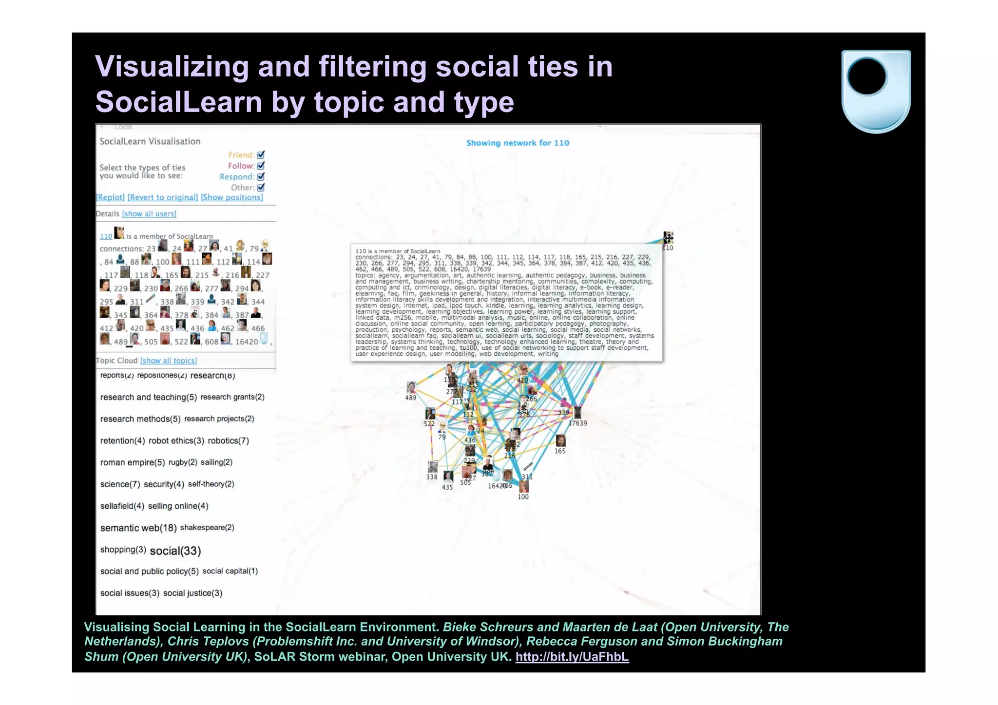 Visualizing and filtering social ties in
 SocialLearn by topic and type




Visualising Social Learning in the SocialLearn Environment. Bieke Schreurs and Maarten de Laat (Open University, The
Netherlands), Chris Teplovs (Problemshift Inc. and University of Windsor), Rebecca Ferguson and Simon Buckingham
Shum (Open University UK), SoLAR Storm webinar, Open University UK. http://bit.ly/UaFhbL
 