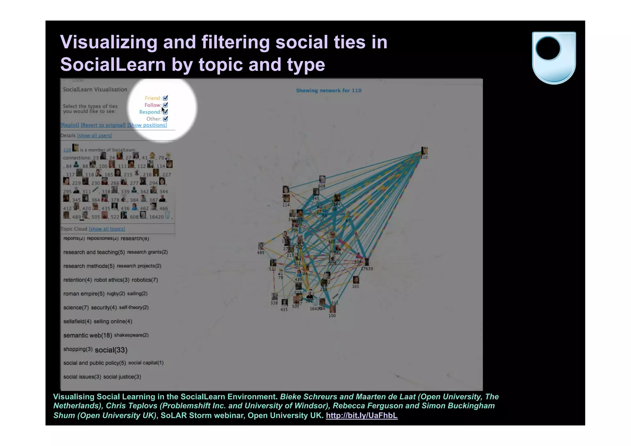 Visualizing and filtering social ties in
 SocialLearn by topic and type




Visualising Social Learning in the SocialLearn Environment. Bieke Schreurs and Maarten de Laat (Open University, The
Netherlands), Chris Teplovs (Problemshift Inc. and University of Windsor), Rebecca Ferguson and Simon Buckingham
Shum (Open University UK), SoLAR Storm webinar, Open University UK. http://bit.ly/UaFhbL
 