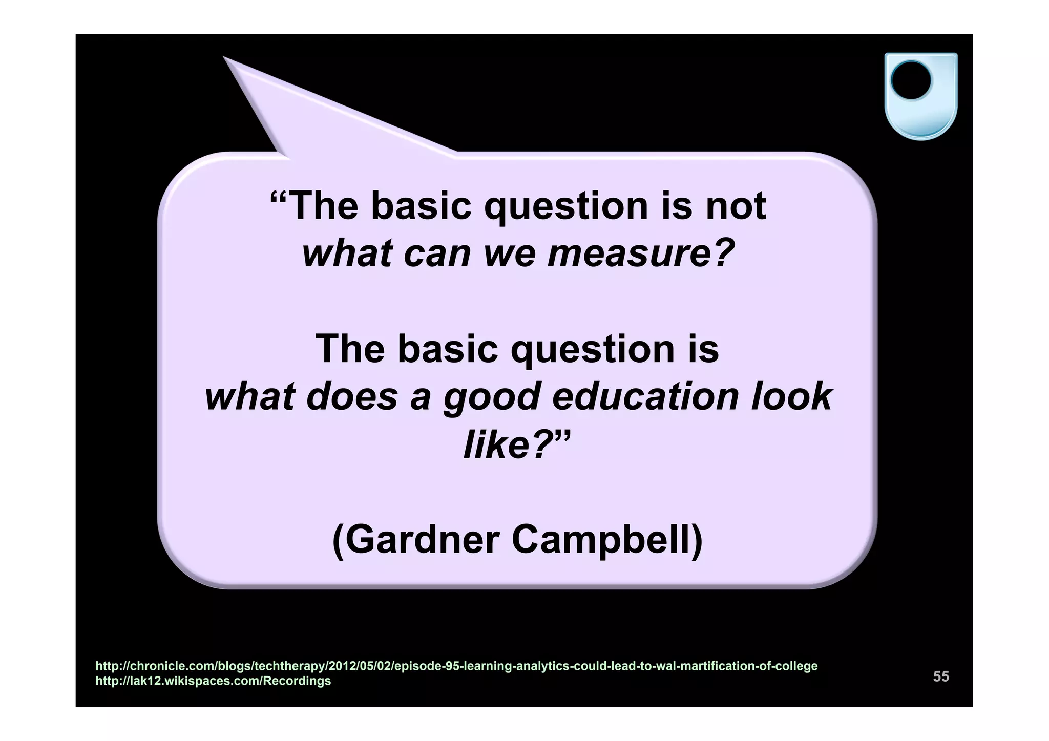 “The basic question is not
                              what can we measure?

                       The basic question is
                  what does a good education look
                               like?”

                                       (Gardner Campbell)

http://chronicle.com/blogs/techtherapy/2012/05/02/episode-95-learning-analytics-could-lead-to-wal-martification-of-college
http://lak12.wikispaces.com/Recordings                                                                                       55
 