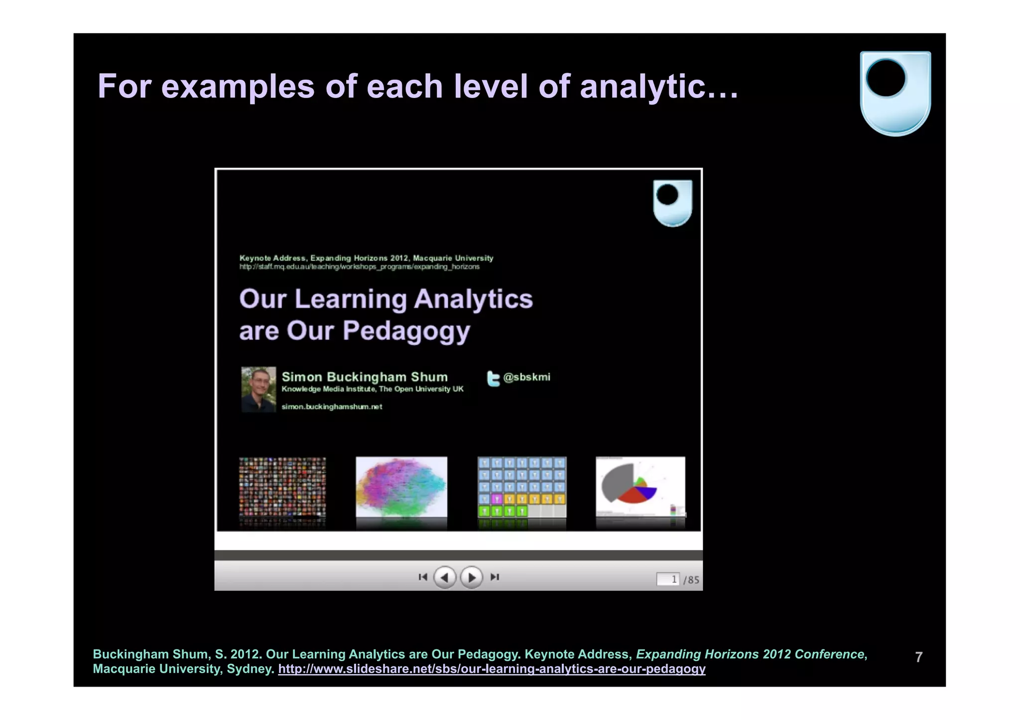 For examples of each level of analytic…




Buckingham Shum, S. 2012. Our Learning Analytics are Our Pedagogy. Keynote Address, Expanding Horizons 2012 Conference,   7
Macquarie University, Sydney. http://www.slideshare.net/sbs/our-learning-analytics-are-our-pedagogy
 