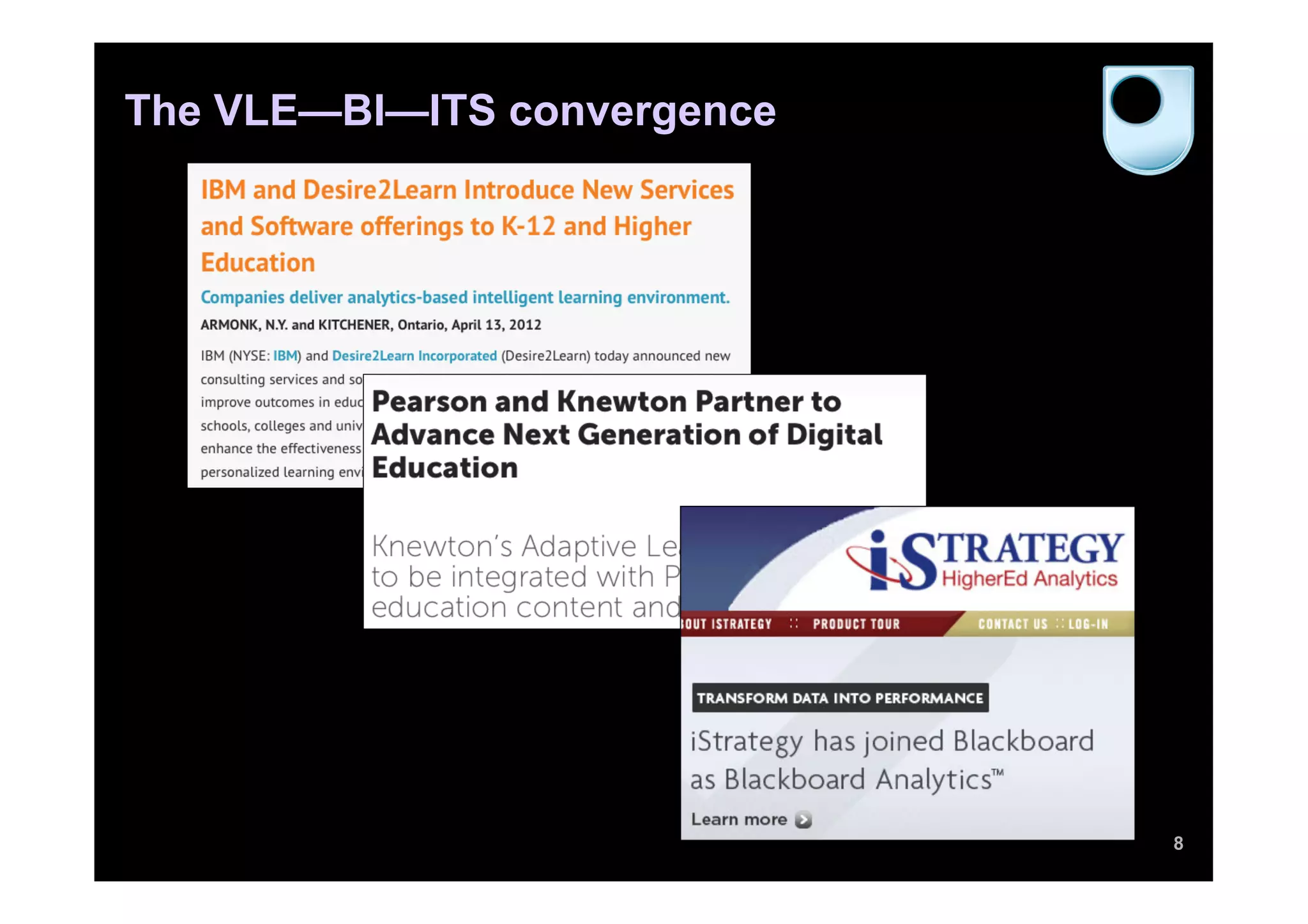 The VLE—BI—ITS convergence




                             8
 