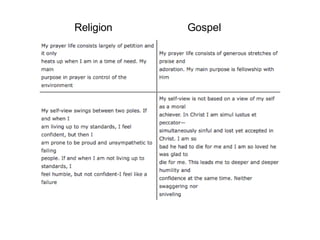 Religion Gospel