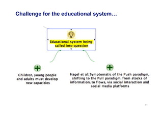 Challenge for the educational system…




                                        11
 