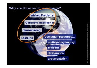 Why are these so important now?

             Wicked Problems

         Collective Intelligence




                                                  http://media.photobucket.com/image/yinyang/penelopecassandre/Tao_YinYangEarth2.jpg
        Sensemaking

       Learning         Computer-Supported…
                          participatory inquiry

                          dialogue

                          deliberation
                          argumentation
                                                     3
 