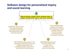 Software design for personalised inquiry
and social learning




                                           32
 
