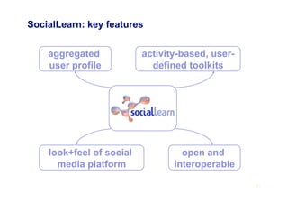 SocialLearn: key features


    aggregated            activity-based, user-
    user profile            defined toolkits




    look+feel of social            open and
      media platform             interoperable

                                                  41
 