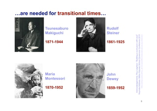 Maria


         1870-1952
                                                            1871-1944
                                                                        Makiguchi




                     Montessori
                                                                        Tsunesaburo
                                                                                      …are needed for transitional times…




                     John
                                                                        Rudolf




                     Dewey
                                                                        Steiner




         1859-1952
                                                            1861-1925




     Acknowledgements: Roy Leighton: “Building a curriculum with soul”
    Keynote Address, Milton Keynes School Governors Conference 2010
5




          http://prezi.com/3khu_wi1rn-a/milton-keynes-govs-roy-leighton
 