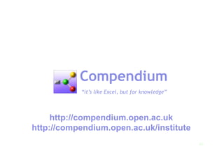 Compendium
           “it’s like Excel, but for knowledge”




     http://compendium.open.ac.uk
http://compendium.open.ac.uk/institute
                                                  54
 