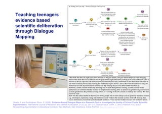 Teaching teenagers
  evidence based
  scientific deliberation
  through Dialogue
  Mapping




Okada, A. and Buckingham Shum, S. (2008). Evidence-Based Dialogue Maps as a Research Tool to Investigate the Quality of School Pupils’ Scientific
Argumentation, International Journal of Research and Method in Education, 31(3), pp. 291–315 (Special Issue: Coffin, C. and O’Halloran, K.A, (Eds.) 56
Researching Argumentation in Educational Contexts: New Methods, New Directions). Article PrePrint: http://oro.open.ac.uk/11773
 