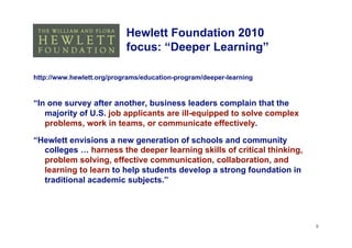 Hewlett Foundation 2010
                           focus: “Deeper Learning”

http://www.hewlett.org/programs/education-program/deeper-learning


“In one survey after another, business leaders complain that the
   majority of U.S. job applicants are ill-equipped to solve complex
   problems, work in teams, or communicate effectively.

“Hewlett envisions a new generation of schools and community
  colleges … harness the deeper learning skills of critical thinking,
  problem solving, effective communication, collaboration, and
  learning to learn to help students develop a strong foundation in
  traditional academic subjects.”




                                                                        9
 