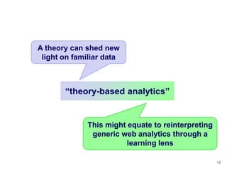 A theory can shed new
 light on familiar data



       ―theory-based analytics‖


              This might equate to reinterpreting
               generic web analytics through a
                         learning lens

                                                    12
 
