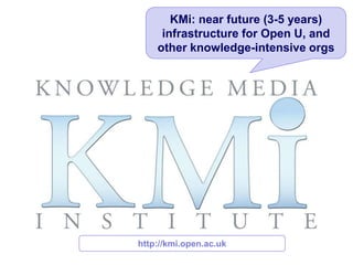 KMi: near future (3-5 years)
     infrastructure for Open U, and
    other knowledge-intensive orgs




http://kmi.open.ac.uk
 