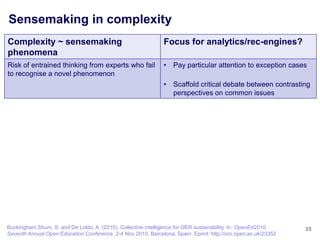Sensemaking in complexity
Complexity ~ sensemaking                                       Focus for analytics/rec-engines?
phenomena
Risk of entrained thinking from experts who fail               •   Pay particular attention to exception cases
to recognise a novel phenomenon
                                                               •   Scaffold critical debate between contrasting
                                                                   perspectives on common issues
Complex systems only seem to make sense                        •   Use narrative theory to detect and analyse
retrospectively                                                    knowledge-sharing/interpretive stories

                                                               •   Coherent pathways through the data ocean
                                                                   are important
Much of the relevant knowledge is tacit, shared                •   Scaffold the formation and maintenance of
through discourse, not formal codifications                        quality learning relationships

Many small signals can build over time into a                  •   Highlight important events and connections
significant force/change                                            aggregation and emergent patterns


                                                               •   Recommend based on different kinds of
                                                                   significant conceptual/social connections

Buckingham Shum, S. and De Liddo, A. (2010). Collective intelligence for OER sustainability. In: OpenEd2010:    25
Seventh Annual Open Education Conference, 2-4 Nov 2010, Barcelona, Spain. Eprint: http://oro.open.ac.uk/23352
 
