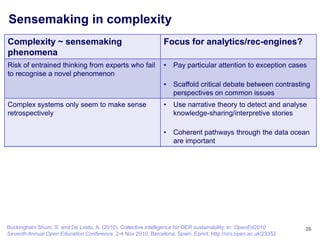 Sensemaking in complexity
Complexity ~ sensemaking                                       Focus for analytics/rec-engines?
phenomena
Risk of entrained thinking from experts who fail               •   Pay particular attention to exception cases
to recognise a novel phenomenon
                                                               •   Scaffold critical debate between contrasting
                                                                   perspectives on common issues
Complex systems only seem to make sense                        •   Use narrative theory to detect and analyse
retrospectively                                                    knowledge-sharing/interpretive stories

                                                               •   Coherent pathways through the data ocean
                                                                   are important
Much of the relevant knowledge is tacit, shared                •   Scaffold the formation and maintenance of
through discourse, not formal codifications                        quality learning relationships

Many small signals can build over time into a                  •   Highlight important events and connections
significant force/change                                            aggregation and emergent patterns


                                                               •   Recommend based on different kinds of
                                                                   significant conceptual/social connections

Buckingham Shum, S. and De Liddo, A. (2010). Collective intelligence for OER sustainability. In: OpenEd2010:    26
Seventh Annual Open Education Conference, 2-4 Nov 2010, Barcelona, Spain. Eprint: http://oro.open.ac.uk/23352
 
