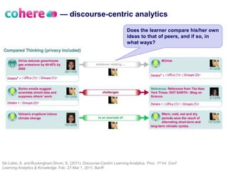 — discourse-centric analytics

                                                                         Does the learner compare his/her own
                                                                         ideas to that of peers, and if so, in
                                                                         what ways?




De Liddo, A. and Buckingham Shum, S. (2011). Discourse-Centric Learning Analytics. Proc. 1st Int. Conf.
Learning Analytics & Knowledge. Feb. 27-Mar 1, 2011, Banff
 