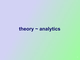 theory ~ analytics




                     5
 