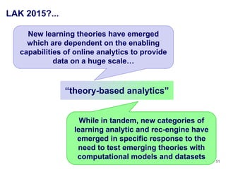 LAK 2015?...

     New learning theories have emerged
     which are dependent on the enabling
   capabilities of online analytics to provide
             data on a huge scale…



                ―theory-based analytics‖


                    While in tandem, new categories of
                  learning analytic and rec-engine have
                   emerged in specific response to the
                   need to test emerging theories with
                   computational models and datasets      51
 