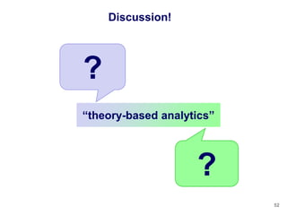 Discussion!




?
―theory-based analytics‖




                    ?
                           52
 