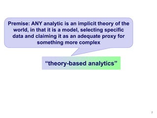 Premise: ANY analytic is an implicit theory of the
  world, in that it is a model, selecting specific
  data and claiming it as an adequate proxy for
            something more complex



               ―theory-based analytics‖




                                                     7
 