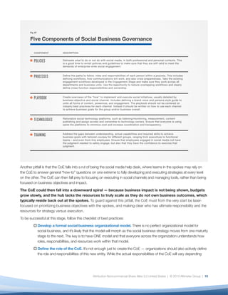 Another pitfall is that the CoE falls into a rut of being the social media help desk, where teams in the spokes may rely on
the CoE to answer general “how-to” questions on one extreme to fully developing and executing strategies at every level
on the other. The CoE can then fall prey to focusing on executing in social channels and managing tools, rather than being
focused on business objectives and impact.
The CoE could then fall into a downward spiral — because business impact is not being shown, budgets
grow slowly, and the hub lacks the resources to truly scale as they do not own business outcomes, which
typically reside back out at the spokes. To guard against this pitfall, the CoE must from the very start be laser-
focused on prioritizing business objectives with the spokes, and making clear who has ultimate responsibility and the
resources for strategy versus execution.
To be successful at this stage, follow this checklist of best practices:
         o	Develop a formal social business organizational model. There is no perfect organizational model for
           social business, and it’s likely that the model will morph as the social business strategy moves from one maturity
           stage to the next. The key is to have ONE model and that everyone across the organization understands how
           roles, responsibilities, and resources work within that model.
         o	Define the role of the CoE. It’s not enough just to create the CoE — organizations should also actively define
           the role and responsibilities of this new entity. While the actual responsibilities of the CoE will vary depending




                                                  Attribution-Noncommercial-Share Alike 3.0 United States | © 2013 Altimeter Group | 15
 