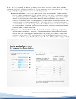But once we dug into the details, we began to see problems — only 34% of companies surveyed felt that their social
strategy was connected to business outcomes. The rest of the companies were active in social media without the efforts
being grounded in business goals. We found several drivers for this disconnect:
        • Unaligned executives. Only 52% of companies surveyed agreed with the statement, “Top executives are
          informed, engaged, and aligned with our social strategy.” Despite the initial funding that created their positions,
          many social strategists we interviewed felt that without deep executive support, they didn’t have the validation,
          direction, and resources to move beyond tactical efforts. Part of the challenge is that executives don’t
          understand social media’s potential for business impact — primarily because they have not experienced social
          media themselves. One social strategist shared, “Many of our board members and executive leaders aren’t
          even on Facebook, so social media is foreign to them.” We found that in organizations where executives do not
          use social technologies, social media as a business tool is often limited in reach and understanding within the
          organization unless a business case is made.
        • Disparate, uncoordinated efforts. The allure of social media can spread quickly through an organization,
          with many different departments — and goals — competing for the attention of the same social customers.
          Moreover, while most social media teams reside in Marketing or Corporate Communications, many of those
          organizations have at least one FTE in another department (see Figure 2). Organizationally, most companies
          have some sort of hub or “center of excellence” coordinating efforts, but 46.5% are still either highly centralized




                                                 Attribution-Noncommercial-Share Alike 3.0 United States | © 2013 Altimeter Group | 4
 