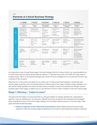 As organizations grow through these stages, the social strategy shifts from being a bottom-up, groundswell-led set
of social media tactics to being transformational initiatives. To describe the journey, Ford Executive Vice President of
Global Marketing, Sales and Service and Lincoln Jim Farley used an analogy, saying, “We’re in the awkward teenage
years where we have a strategy but it’s not executed the same way in all parts of the company.”
Where are you in this journey, and where do you need to go? To help answer these questions, we describe each
maturity stage, examining common business goals and metrics used at each stage, activities usually undertaken, and
also specific pitfalls typically encountered. We also provide a checklist of issues and activities that will help maximize
business value in each stage, as well as how you can tell when it’s time to make a transition to the next maturity stage.

Stage 1: Planning – “Listen to Learn”

The goal of this first stage is to ensure that there is a strong foundation for strategy development, organizational
alignment, resource development, and execution. Altimeter found that companies with successful social strategies
spent a significant amount of time at this stage, building a firm foundation before moving on to the next stage. Three
goals dominate the planning stage:
        • Listen to customers to learn about their social behavior. Before Dell launched its first social media
          presence in 2006, the company began by listening for nine months to what people were writing on blogs and




                                                 Attribution-Noncommercial-Share Alike 3.0 United States | © 2013 Altimeter Group | 7
 