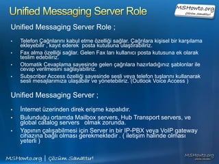 Mailbox Server RoleMailbox Server Role ;Posta kutularını ve ortak klasörleri saklar. ( Mailbox – Public Folders )