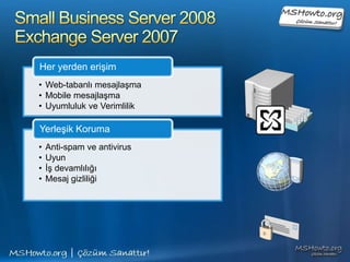 Small Business Server 2008Console