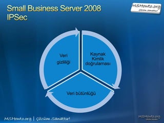 ÖzetSBS yapılabilecekleri inceledikSoru - Cevap