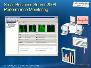 		TeşekkürlerMustafa KARAhttp://www.mustafakara.net.trSBS Resource Sitehttp://www.sbs-2008.comSystem Center Çözümleri Bloguhttp://mustafakara01.spaces.live.com