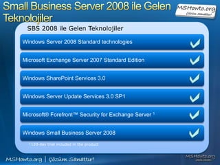 Soru - CevapSmall Business Server 2008 ile GelenTeknolojiler
