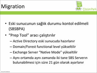 Migration Eski sunucunun sağlık durumu kontol edilmeli  (SBSBPA) “ Prep Tool”  aracı çalıştırılır Active Directory  eski sunucuda hazırlanır Domain/Forest functional level  yükseltilir Exchange  Server  “Native Mode”  yükseltilir Aynı ortamda aynı zamanda iki tane SBS Serverın bulunabilmesi için süre 21 gün olarak ayarlanır 