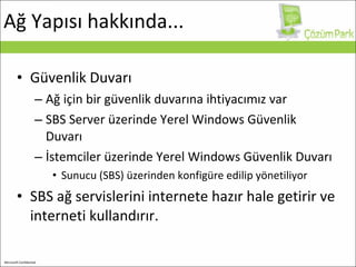 Ağ Yapısı hakkında... Güvenlik Duvarı Ağ için bir güvenlik duvarına ihtiyacımız var SBS Server  üzerinde Yerel Windows Güvenlik Duvarı İstemciler üzerinde Yerel  Windows  Güvenlik Duvarı Sunucu (SBS) üzerinden konfigüre edilip yönetiliyor SBS  ağ servislerini internete hazır hale getirir ve interneti kullandırır. 