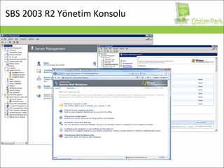 SBS 2003 R2  Yönetim Konsolu 