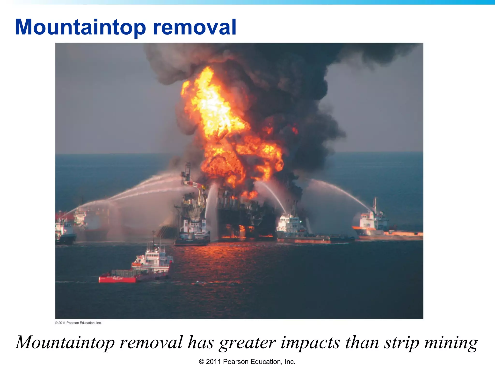 © 2011 Pearson Education, Inc.
Mountaintop removal
Mountaintop removal has greater impacts than strip mining
 