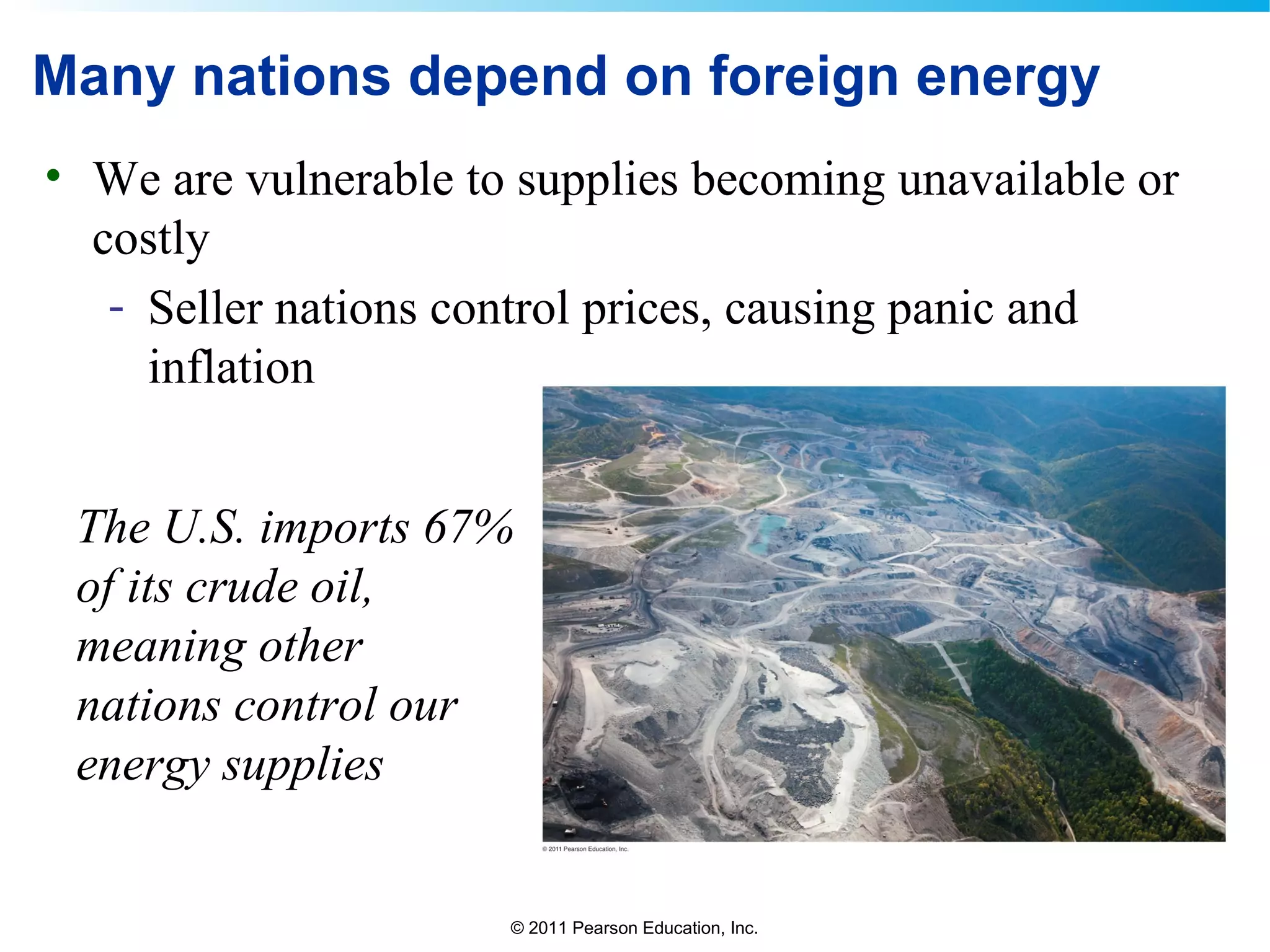 © 2011 Pearson Education, Inc.
Many nations depend on foreign energy
• We are vulnerable to supplies becoming unavailable or
costly
- Seller nations control prices, causing panic and
inflation
The U.S. imports 67%
of its crude oil,
meaning other
nations control our
energy supplies
 