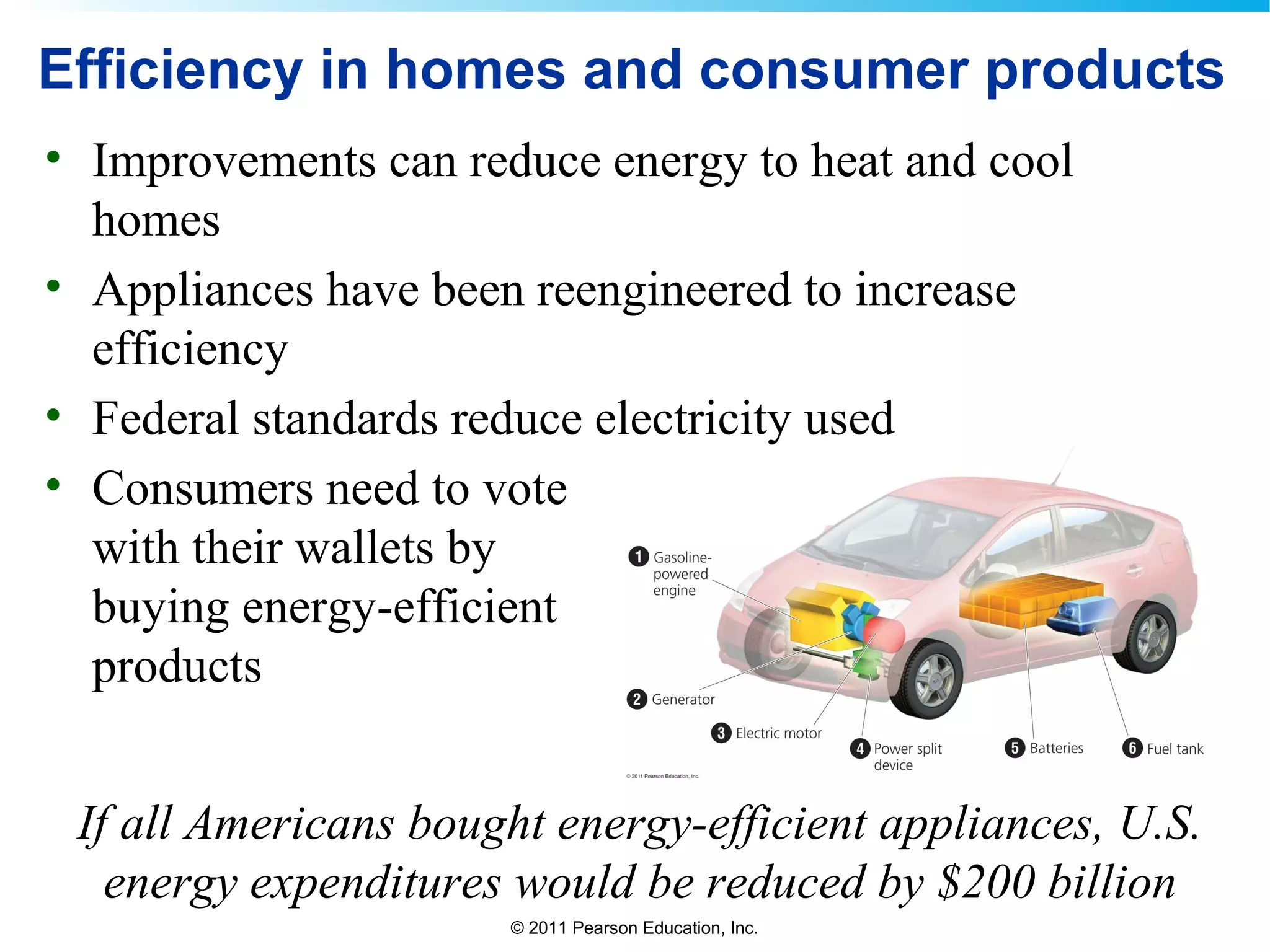 © 2011 Pearson Education, Inc.
Efficiency in homes and consumer products
• Improvements can reduce energy to heat and cool
homes
• Appliances have been reengineered to increase
efficiency
• Federal standards reduce electricity used
• Consumers need to vote
with their wallets by
buying energy-efficient
products
If all Americans bought energy-efficient appliances, U.S.
energy expenditures would be reduced by $200 billion
 